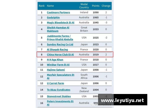 历史排名揭晓！全球足球教练排名TOP100