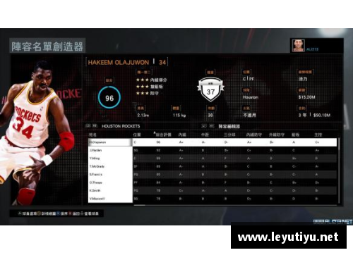 2K16 王朝：球员能力值全面解析