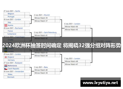 2024欧洲杯抽签时间确定 将揭晓32强分组对阵形势