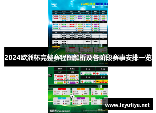 2024欧洲杯完整赛程图解析及各阶段赛事安排一览